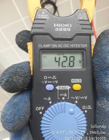 Measurements are done using reliable tools from reliable Manufacturer. Gibotel uses wide range of Power measurements & monitoring  tools from reliable Manufacturer  partners.