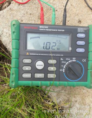 Measurements are done using reliable tools from reliable Manufacturer. Gibotel uses wide range of Power measurements and monitoring tools from reliable Manufacturer partners.